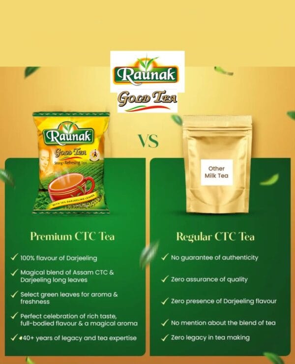 Raunak Gold Tea - Image 3