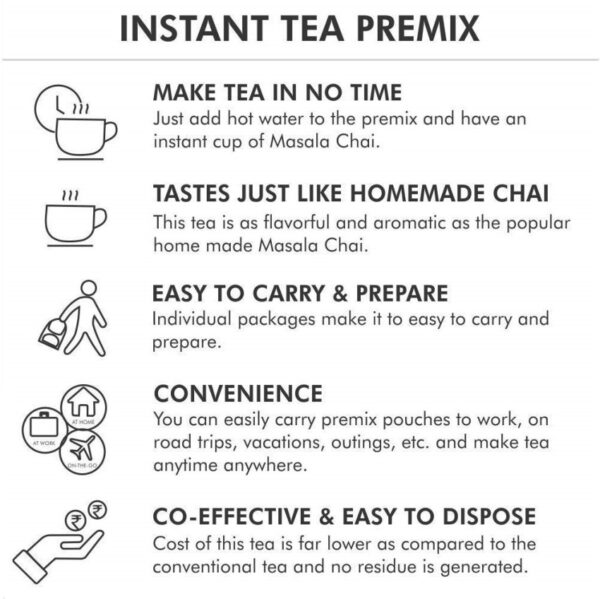 Raunak Instant Tea Premix - Image 2