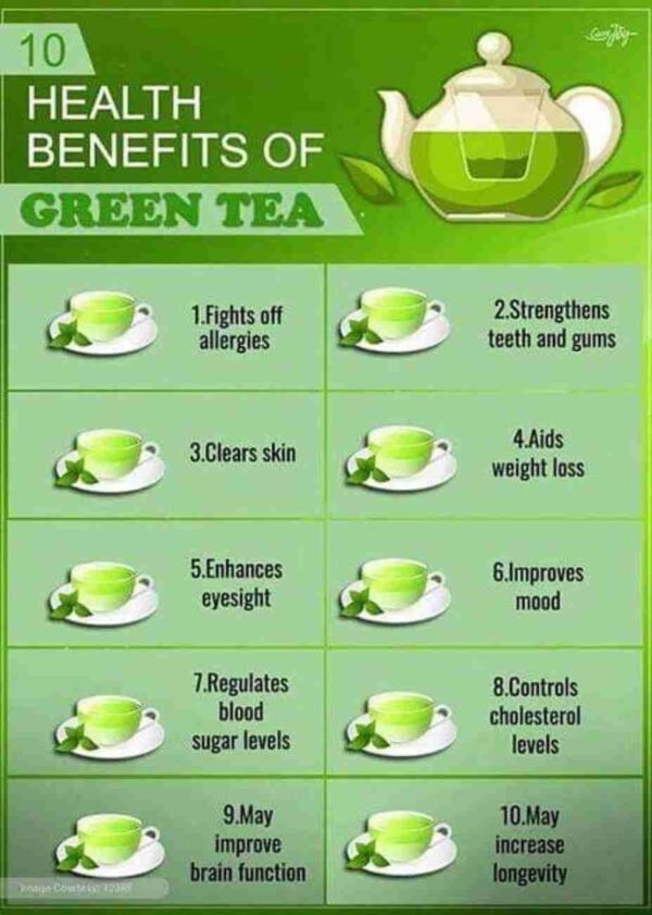 Raunak Green Tea - Image 5